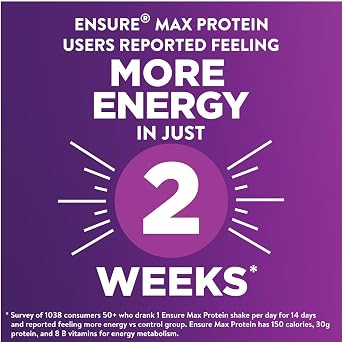 Ensure Max Protein Milk Chocolate Nutrition Shake, 30g Protein, 1g Sugar, 4g Fiber Blend, 15 Pack