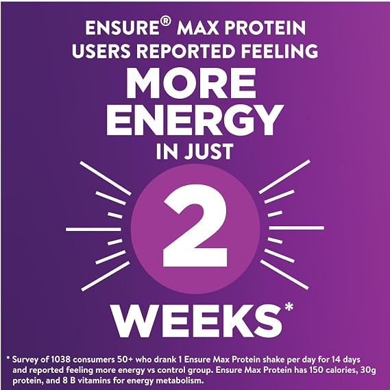 Ensure Max Protein Milk Chocolate Nutrition Shake, 30g Protein, 1g Sugar, 4g Fiber Blend, 15 Pack