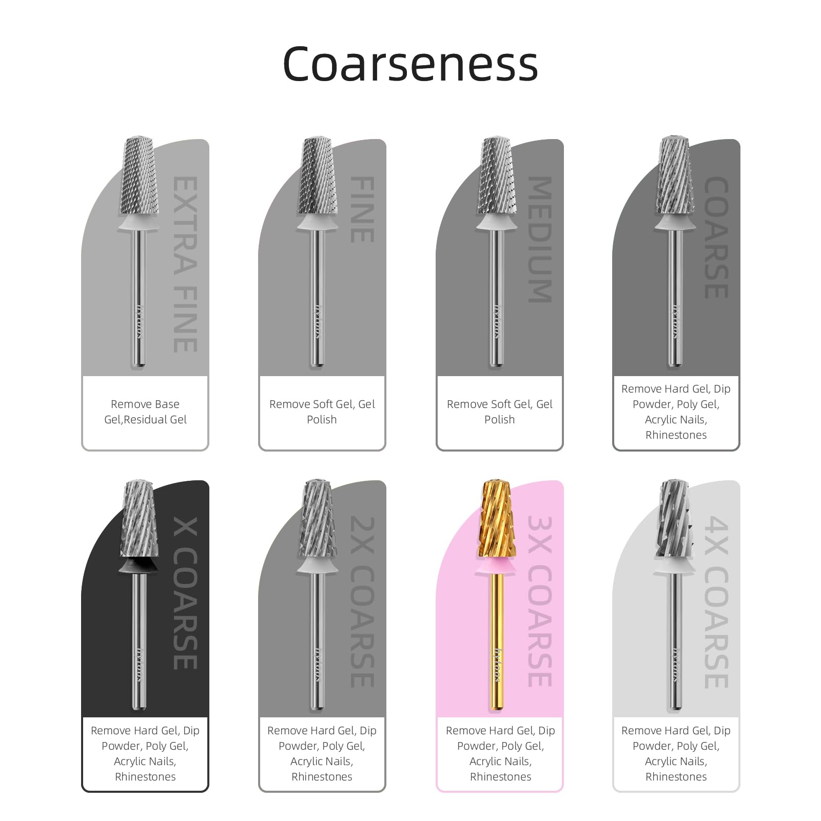 Brocas de uñas cónicas de seguridad, revestimiento de titanio, punta redonda de carburo 3/32, rotación bidireccional para ambas manos, accesorios de taladro de manicura, herramienta de gel