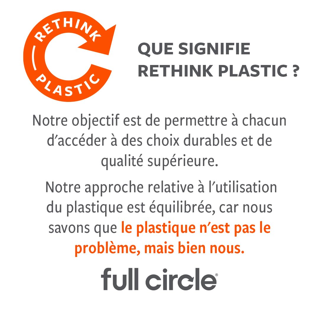 Full Circle The Ring Brosse à Légumes et Fruits Nettoyage Doux Poils Recyclés Fibres Végétales Manche Ergonomique sans BPA
