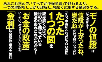 後藤 新一 銀証自由化の経済学 61EL9pTH-1L._AC_UF350,