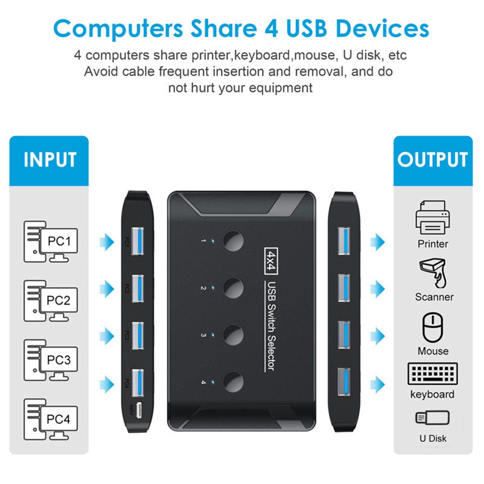 predolo 5 Stück USB 3.0 Switch Selector 4-Port Umschalter USB Peripheriegeräte Hub Adapter Werkzeugloses Umschalten für Büro Heim Arbeitsplatz