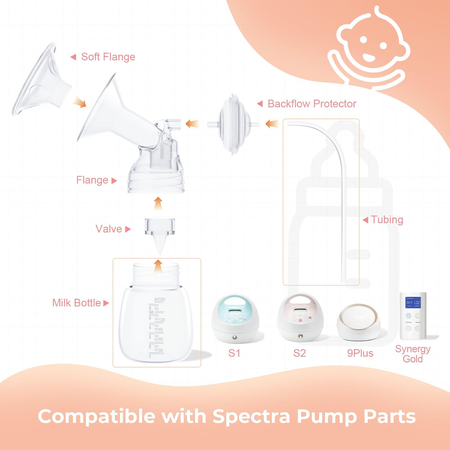 Baby Bottles Breast Pump Parts Compatible with Spectra Replacement Pump Parts, Spectra Bottles, SPE-ctra Breast Pump SPE-ctra Pump Accessories, SPE-ctra s1/s2/9 Plus, Not Original Accessories, 2 Set