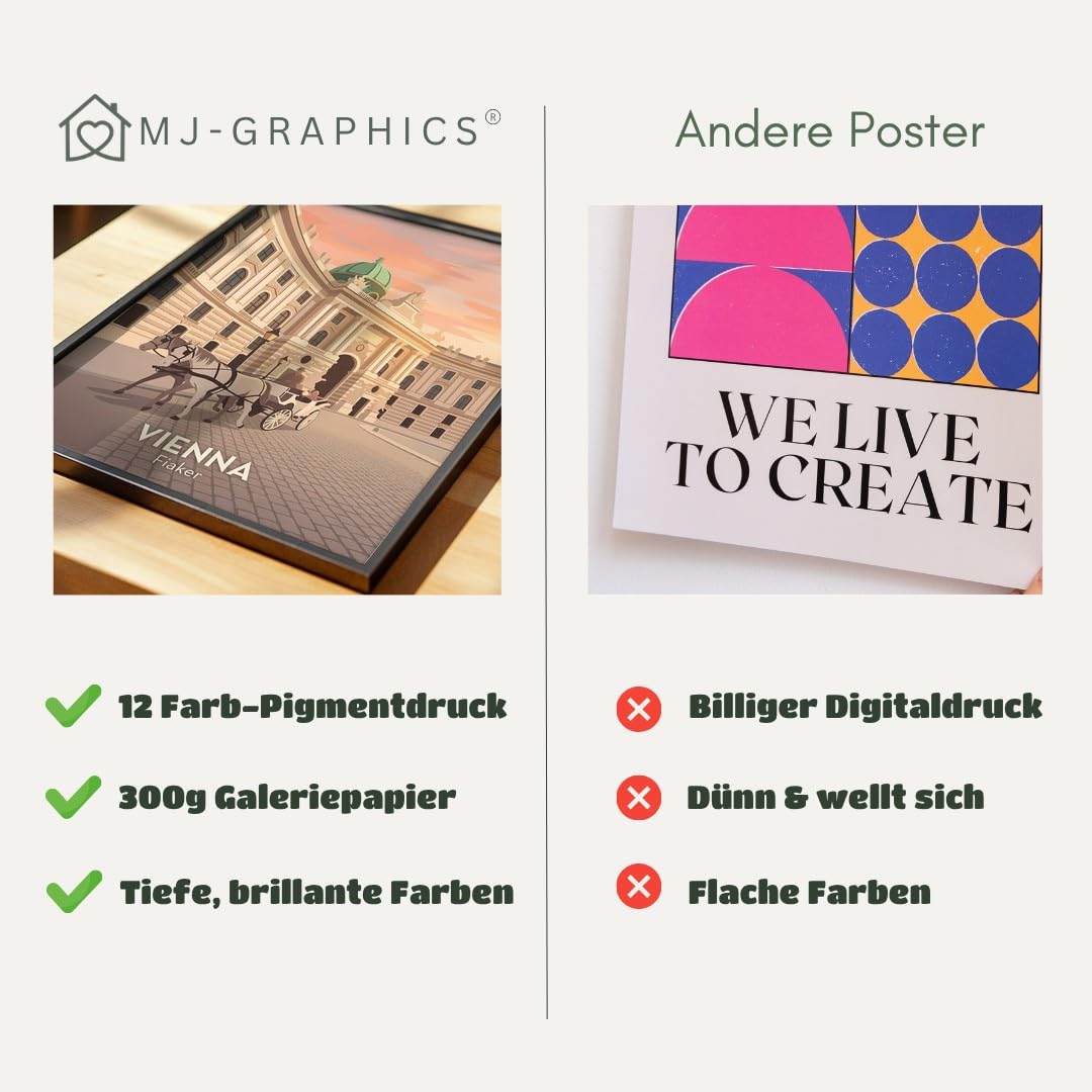 MJ-GRAPHICS® Poster Fiaker Kunstdruck Wien Architektur Wandbild klassisch Sonnenuntergang sanfte Töne Wohnzimmer Deko edel Zeichen Stadtgeschichte Bilder Vintage 50x70 mit schwarzem Rahmen