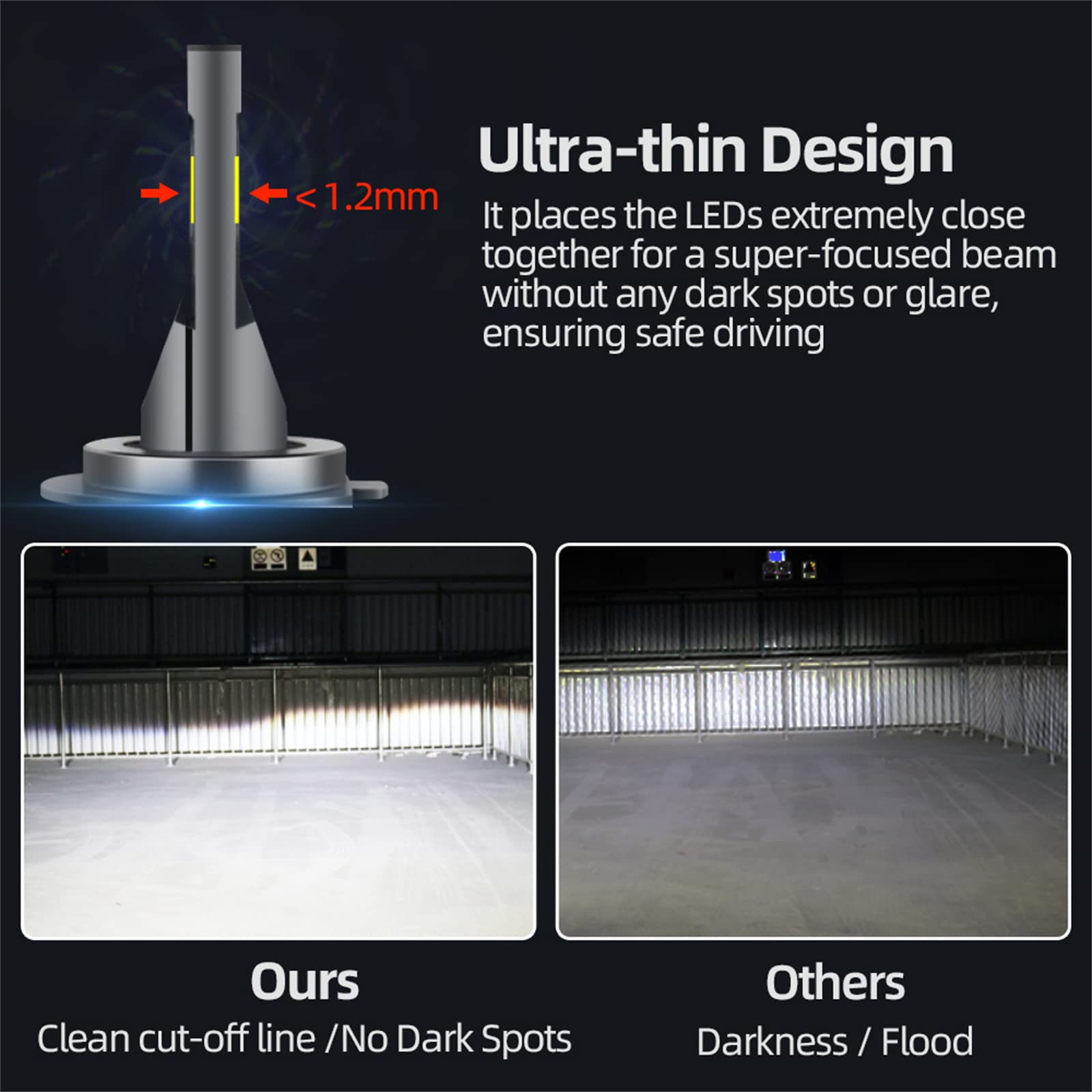 Bombillas LED Para Faros Delanteros, 100 W, 10000 Lúmenes, Kit De Conversión De Faros LED Superbrillantes, 6500 K, Blanco Frío, IP68 A Prueba De Agua, Paquete De 2,H4