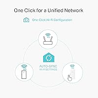 Vista 7 de TP-Link Powerline Wi-Fi 6 Extender TL-WPA7817 KIT - Incluye adaptador de red Ethernet Powerline AV1000 y extensor de Wi-Fi de doble banda AX1500