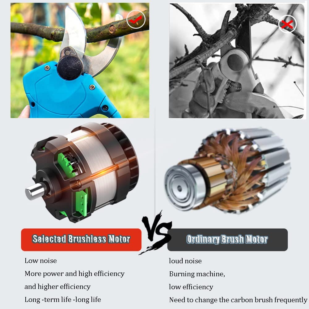 Sac à Dos De Taille à Batterie Au Lithium, Outils ... – Grandado