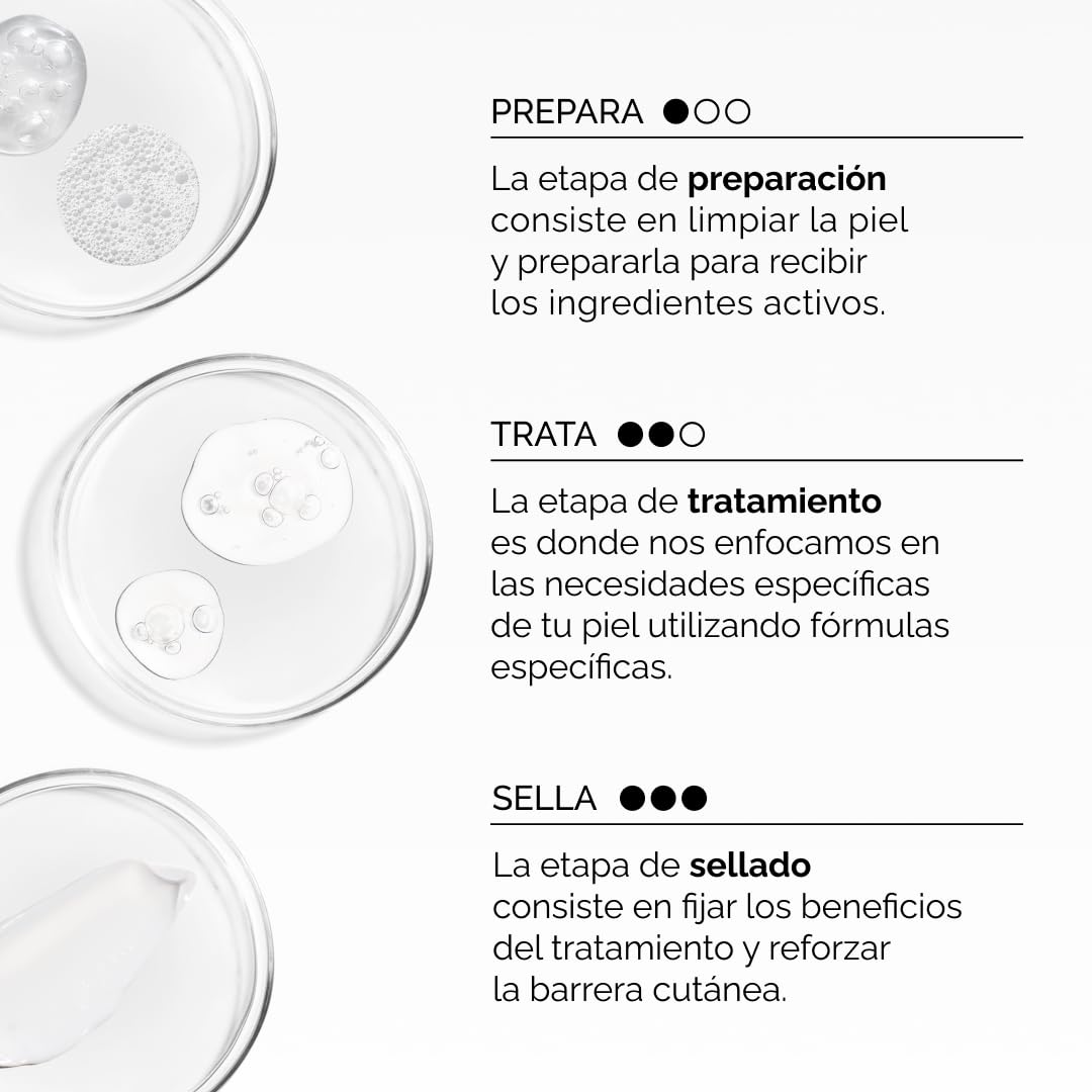 The Ordinary Multi-Peptide + Copper Peptides 1% Serum, Fórmula con Multipéptidos y Péptidos de Cobre, Sérum antiedad para las líneas de expresión y la elasticidad de la piel, 30 ml