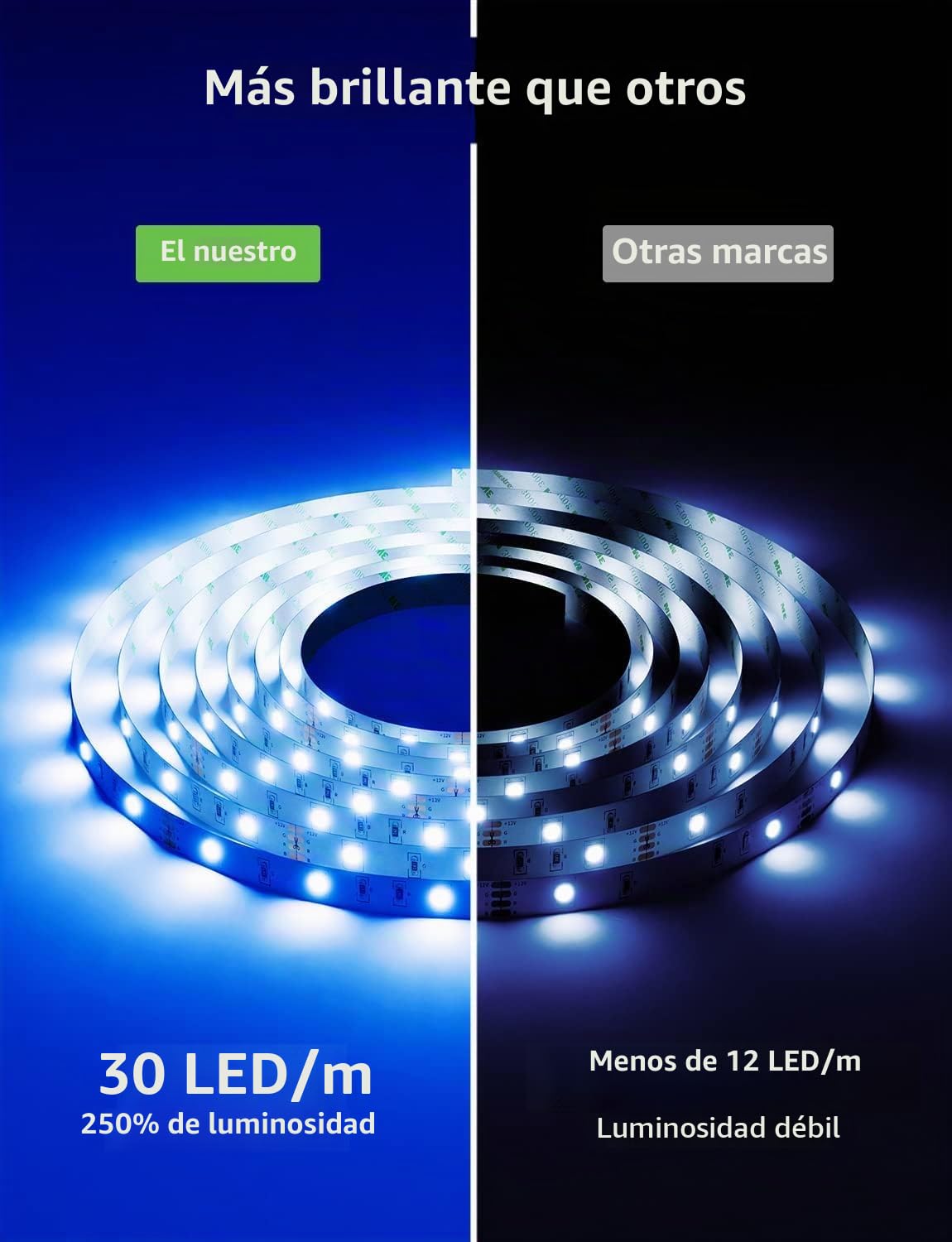 Lepro Luces LED Habitacion 10M 36W, Tira LED Alexa Impermeable IP65, Luces LED Habitacion WiFi RGB Funciona con Alexa y Google Home, Tira LED WiFi (Solo 2,4 GHz) para Decoración Dormitorio Cocina