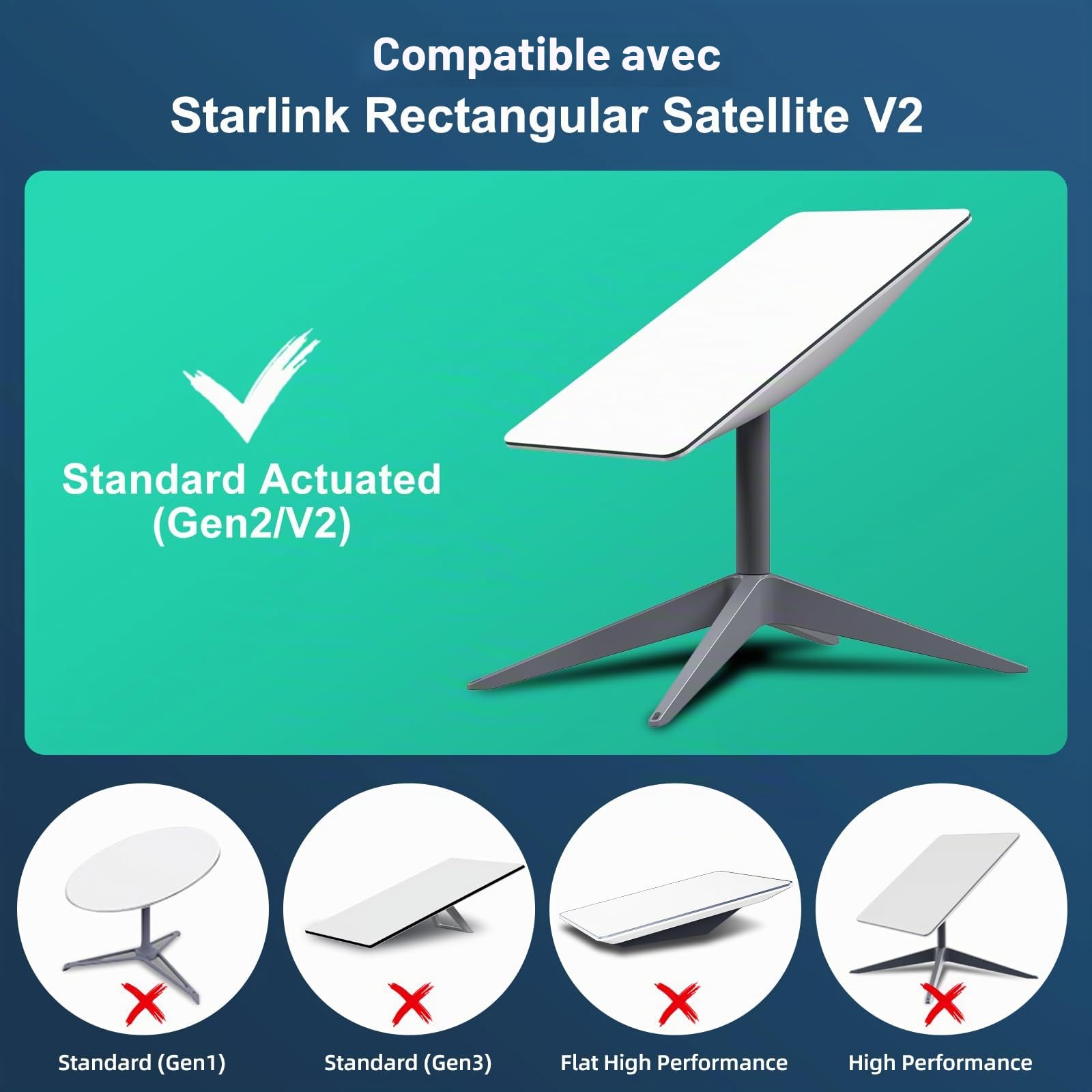 HanCenDa Adaptateur Ethernet pour Sta-rlink Rectangle Dish Satellite Internet V2, Star-link vers RJ45 Gigabit Ethernet, connexion réseau rapide et stable pour Star-link Actated Gen 2, noir