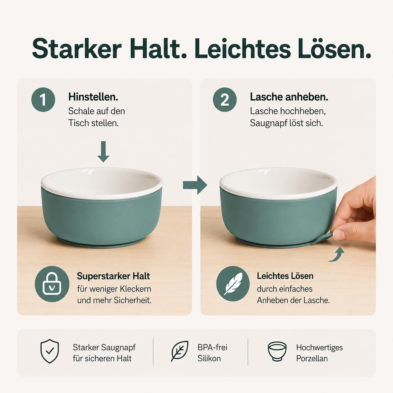 Hochwertige Kinderschüssel / Babyschüssel aus gehärtetem, robustem Porzellan mit Schutz aus lebensmittelechtem Silikon und rutschfestem Saugnapf; ideal auch als Schale für Camping, Wohnmobil und Boot