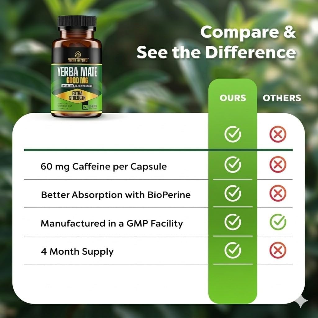 Extra Strength Yerba Mate High Potency, 60mg Caffeine Per Capsule, Extract Pills Supplements for Clean Natural Energy, Made in USA - 120 Caps