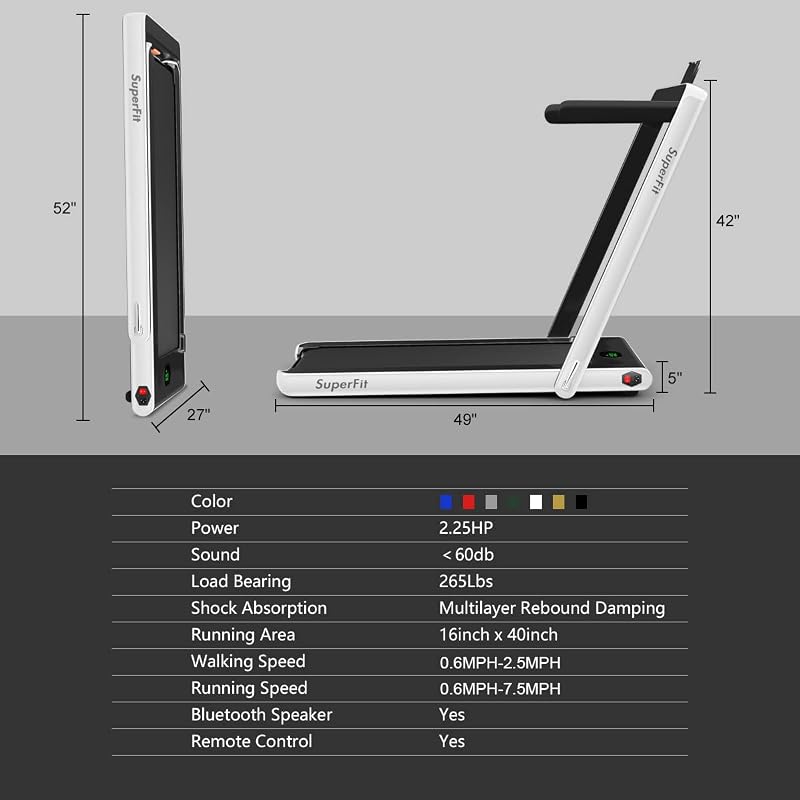 GYMAX Walking Pad, 2.25HP Foldable Treadmill with Smart App & Remote Control, Bluetooth LED Monitor, Small Spaces Compact Running Machine, Folding Portable Under Desk Treadmill for Home Office (White) image 6