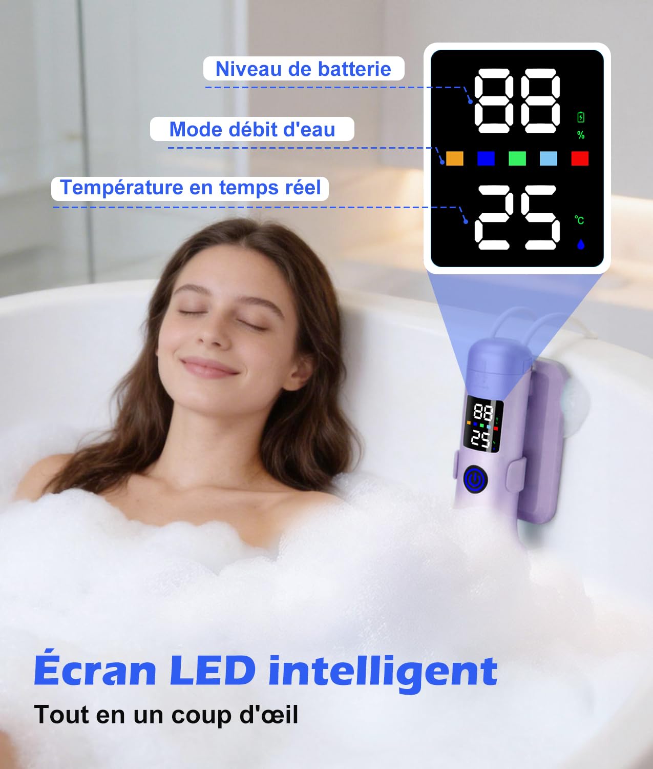 PAHTTO Jet spa pour baignoire, accessoire portable pour baignoire avec 5 vitesses réglables, mode jet de bain/bulle pour un spa à domicile et une détente optimale (violet)