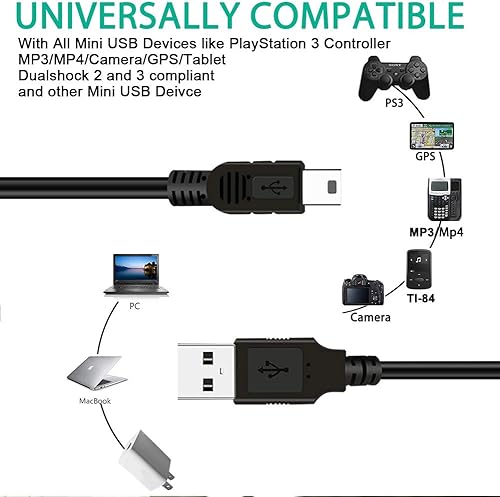 Miniatura 7 de Cable de carga PS3, cable de carga para controlador PS3 de 10 pies, cable mini USB para controlador Sony Playstation 3, DualShock 3 SIXAXIS, cable