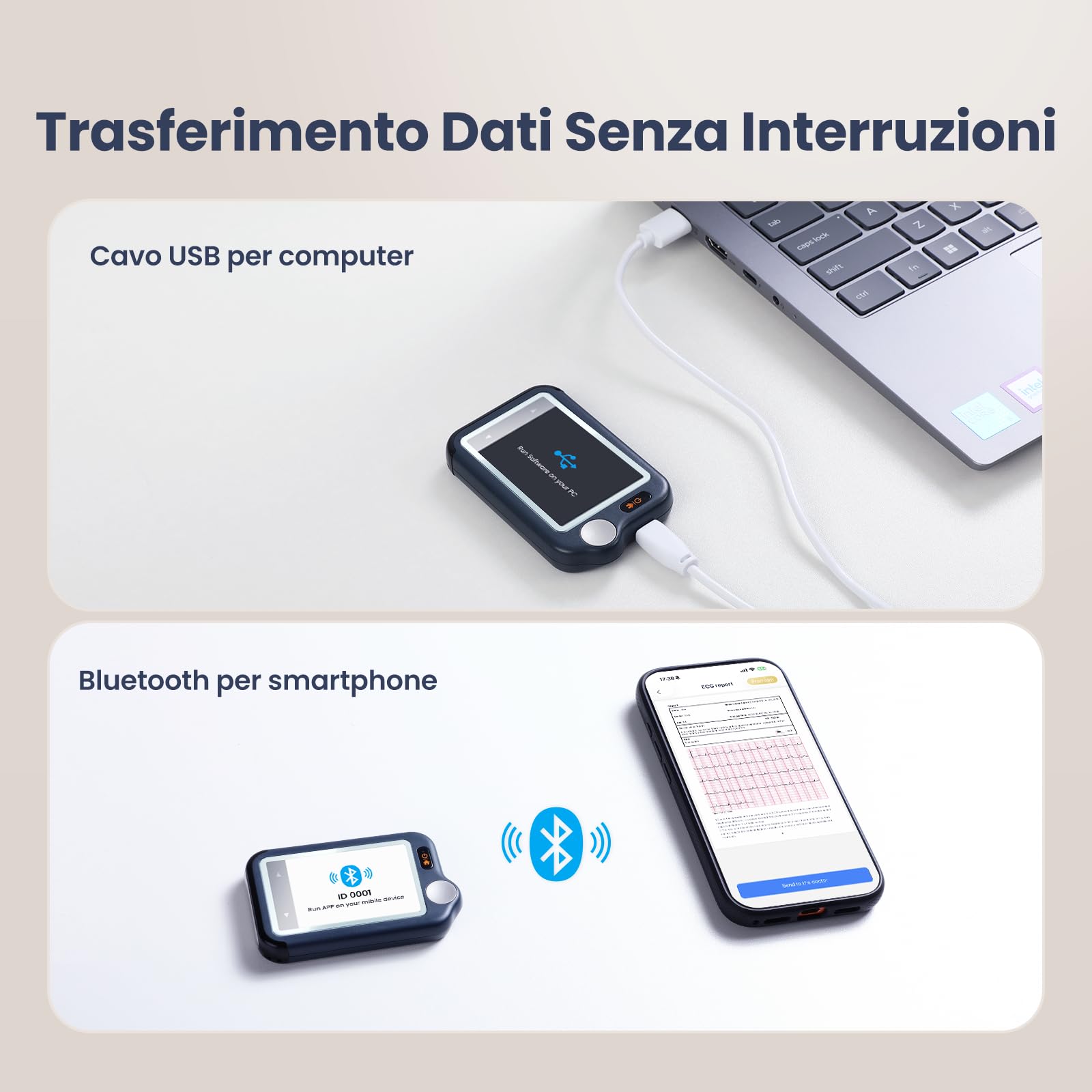 CheckMe Plus Monitor ECG per Uso Domestico,Funzione di Analisi ECG,30s/60s/5min ECG Portatile con Visualizzazione in Tempo Reale, Registra Prima, Carica Dopo, Memoria Illimitata (Smartphone/PC)