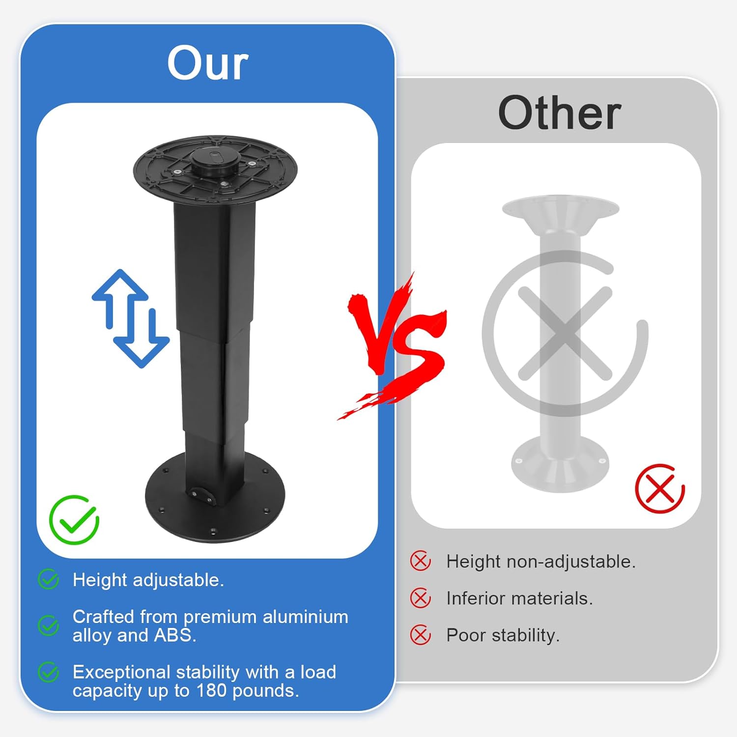 Gas Lift Adjustable RV Table Pedestal, Heavy-Duty Aluminum Alloy Table Base for Boats Campers Caravans, 13-28.7 Inch Height Desktop Mount