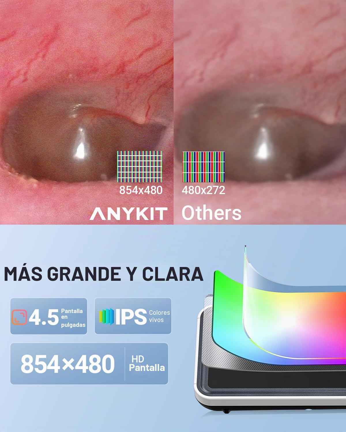 Anykit Otoscopio digital con giroscopio, pantalla de 4.5 pulgadas, cámara de alcance auditivo de 3.9 mm con 6 luces, herramienta de eliminación de cera de oído, tarjeta de 32 GB, soporta captura de