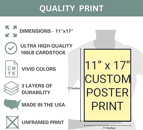 Miniatura 3 de Aldera Graphics - Upload Your Image Photo Design or Logo - Custom Personalized Photo to Poster Printing Wall Art Prints - Wall Decor - LAMINATED