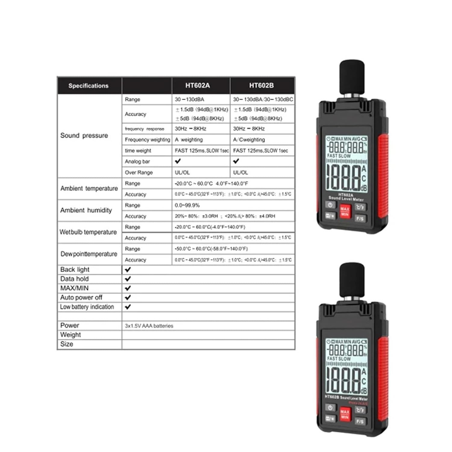 デジタル騒音計レベルメーター Sonometro サウンドメーター Decibelimetro 30-130dB デシベルメーターポ