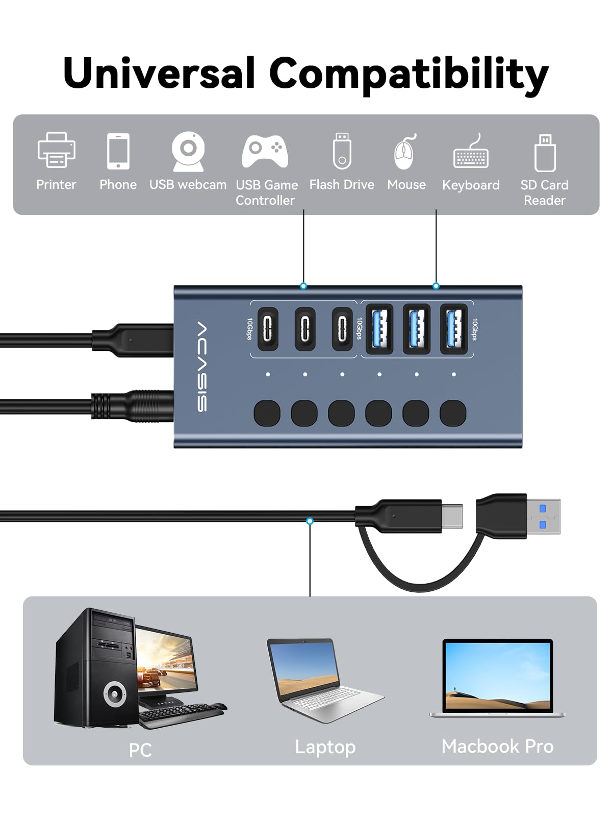 Hub USB 3.2 alimentado, ACASIS 6 puertos USB 3.2 (3 puertos USB-A 3.2 + 3 puertos USB-C 3.2), concentrador USB de aluminio alimentado con adaptador de corriente de 48 W, concentrador USB para PC