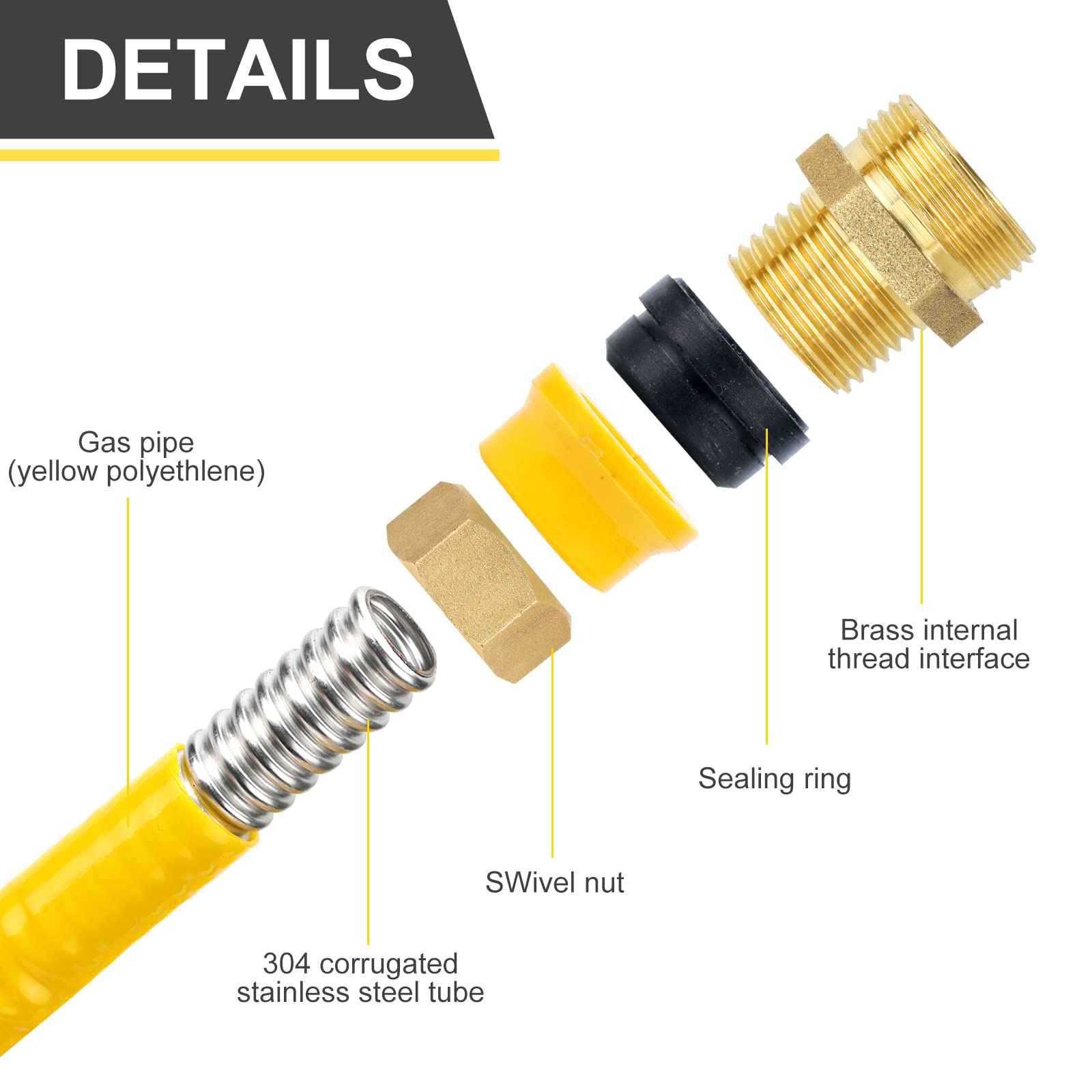 70FT 3/4'' CSST Gas Line Flexible Natural Gas Line Gas Pipe Kit