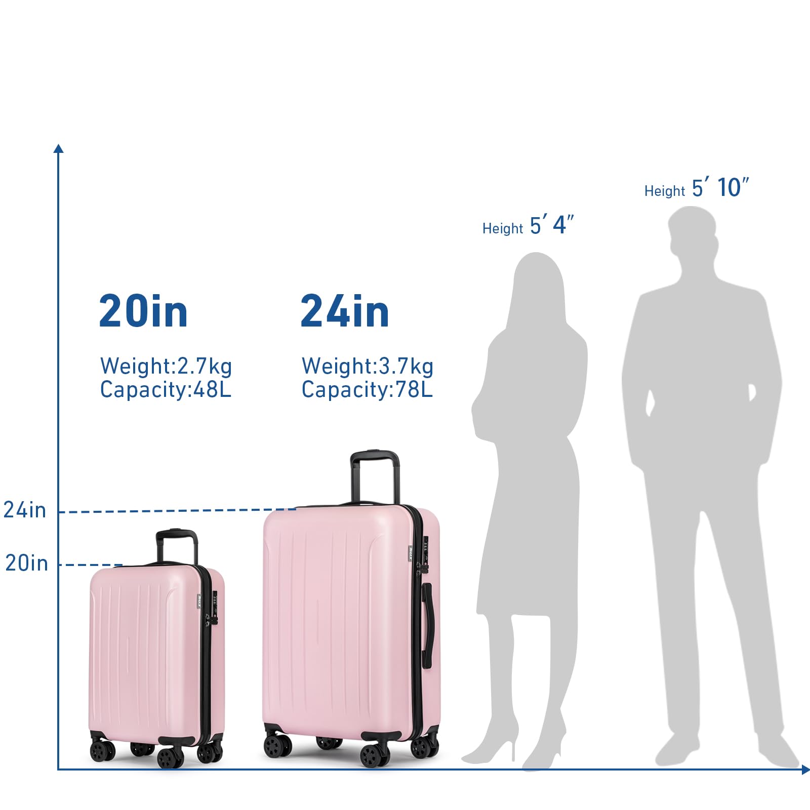 KYME Twarda walizka z podwójnymi kołami obrotowymi, PC + ABS TSA zamek bagaż podróżny, różowy, 20" Carry On, Jednolity kolor z obrotowymi podwójnymi kółkami i zamkiem Tsa