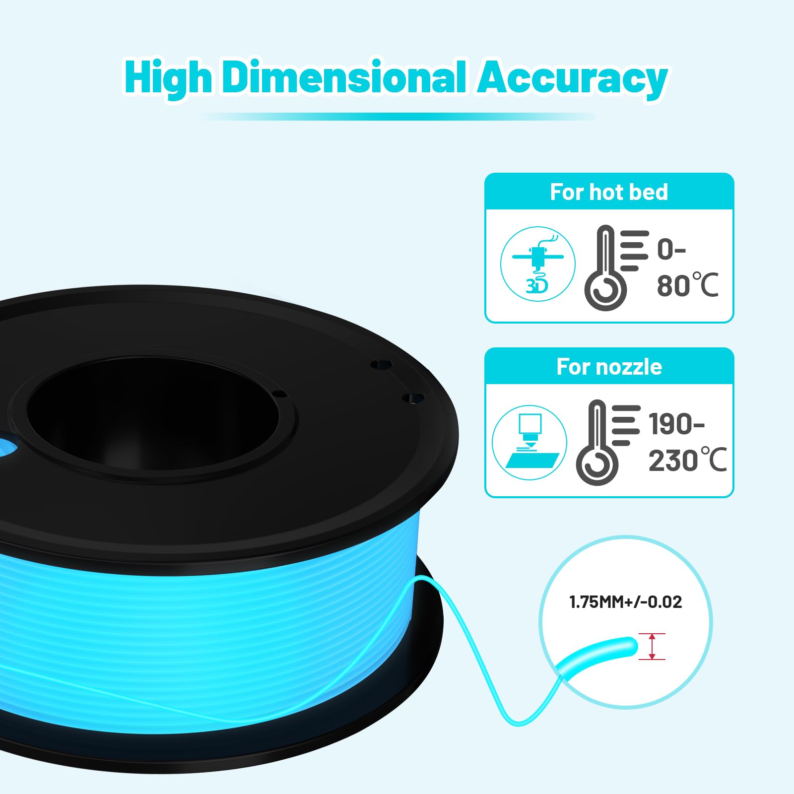 3D Printer Filament PLA 1.75mm 3D Printing Material with 3 Colors Bundled Printing Filiment 1.75mm Blue Purple Green Size Accuracy ± 0.02 mm Filiment Spool Vacuum Packaging 250G X 3