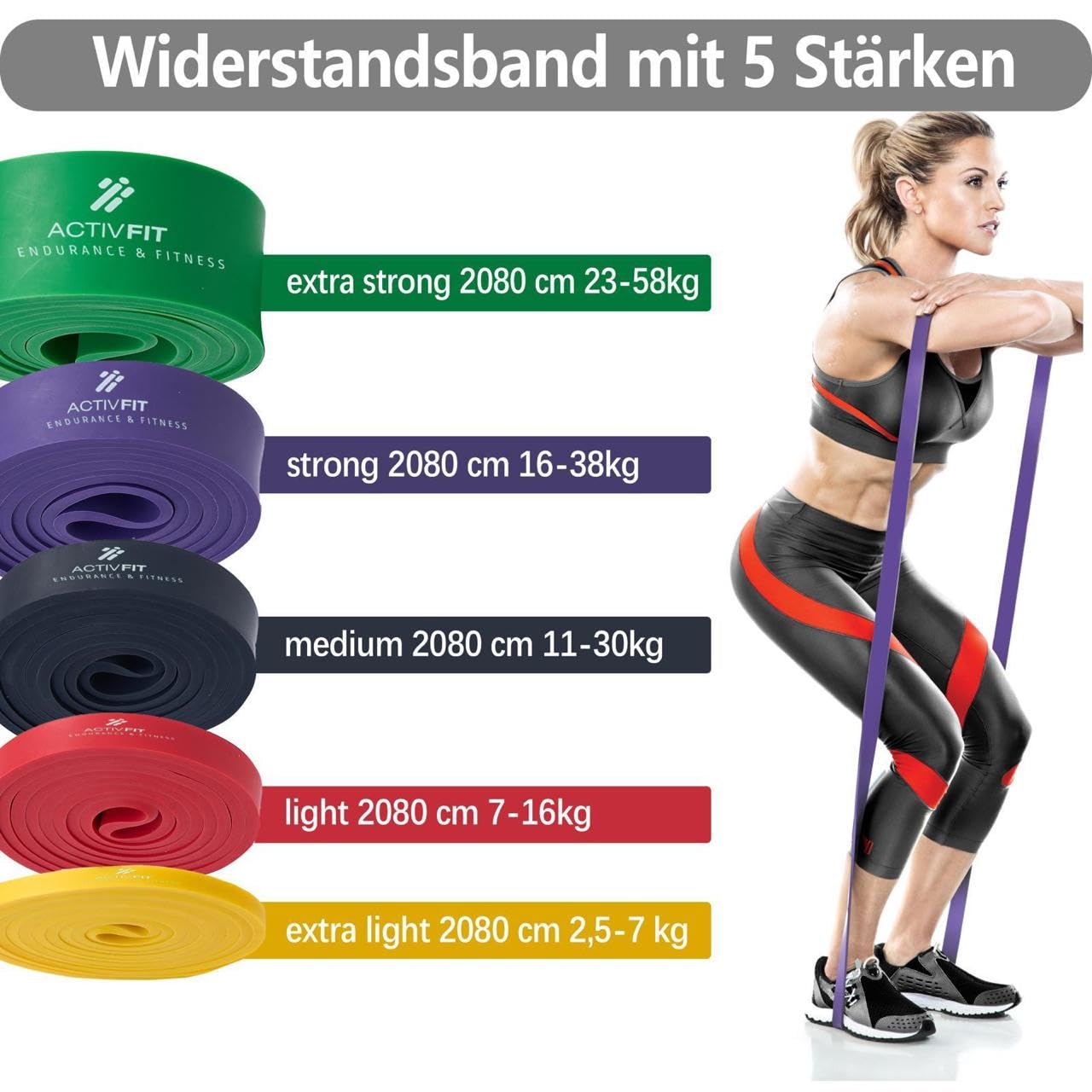 Bandas de resistencia – Juego de 5 bandas de resistencia – Pull Up Band & Klimmzugband para entrenamiento de fuerza, entrenamiento, estiramiento, terapia física, entrenamiento muscular