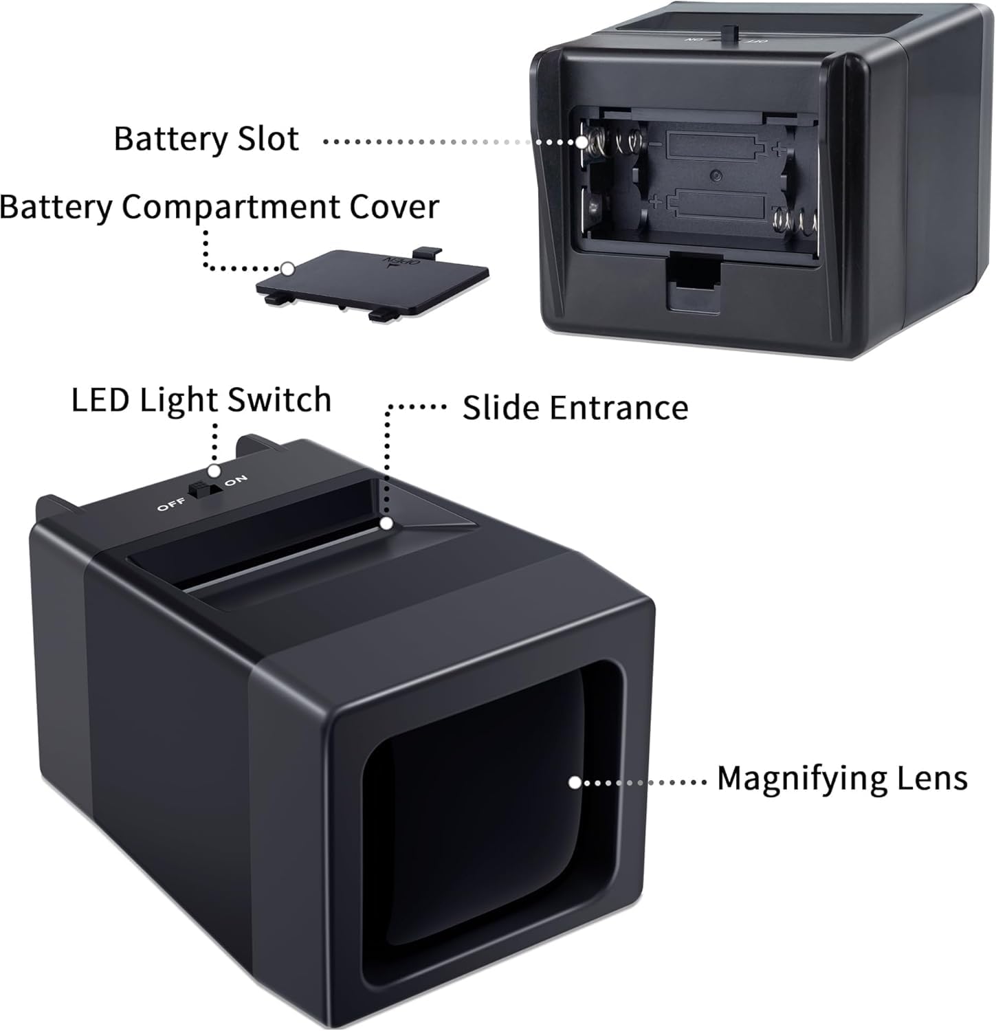 35mm Slide Viewer & Projector, 2X Magnification and LED Lighted Illuminated Viewing Slide Projector for Old Slides (2AAA Batteries included) — view 8