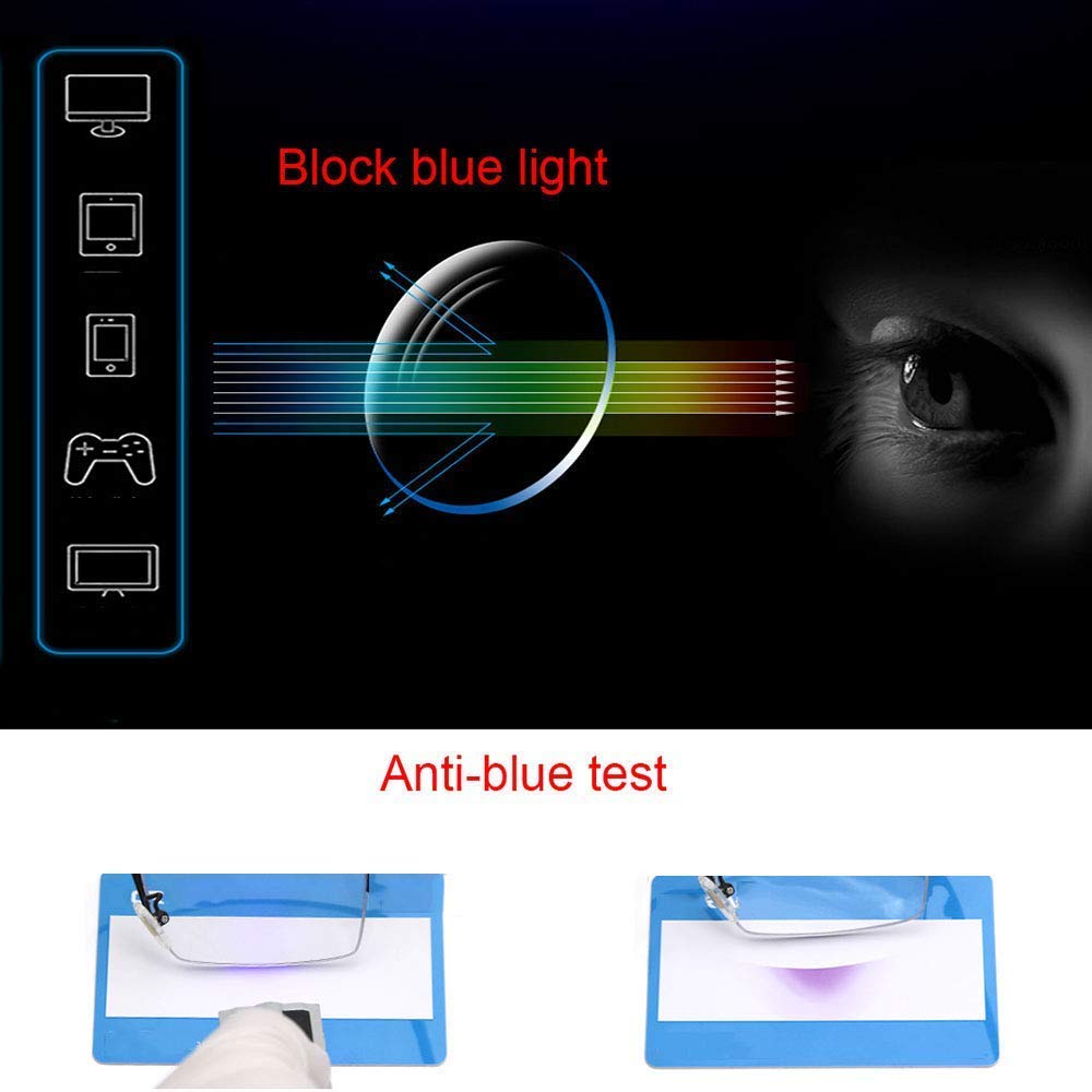 H&RB Bifocali Anti Light Blue Occhiali da Lettura per Le Donne, Lente Bifocale Invisibile per La Distanza E Vicino A Duplice Uso comodità E La Convenienza Senza Rimozione Frequente,Bianca,+1.5