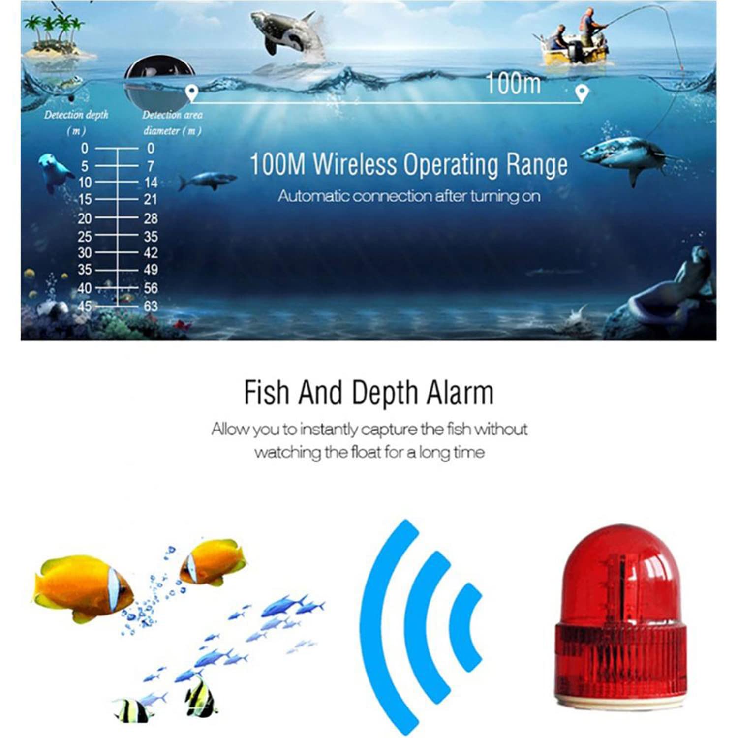 Fishfinder Wireless Portatile, ecoscandaglio con sensore ecoscandaglio, Raggio di rilevamento della profondità dell'Acqua da 3 Piedi (1 m) a 328 Piedi (100 m), per la Pesca in Barca