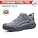 Slip Resistant Industrial Safety Shoes for Men with Steel Toe Men's Steel Toe Puncture Proof Anti-Skid Work Safety Shoes (Gray, Adult, Men, 10.5, Numeric, US Footwear Size System, Medium)