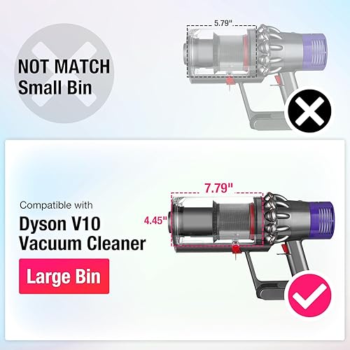 Miniatura 2 de Kuflant Repuesto de contenedor mejorado para aspiradora Dyson V10, repuesto para contenedor Dyson V10, pieza número 969509-01