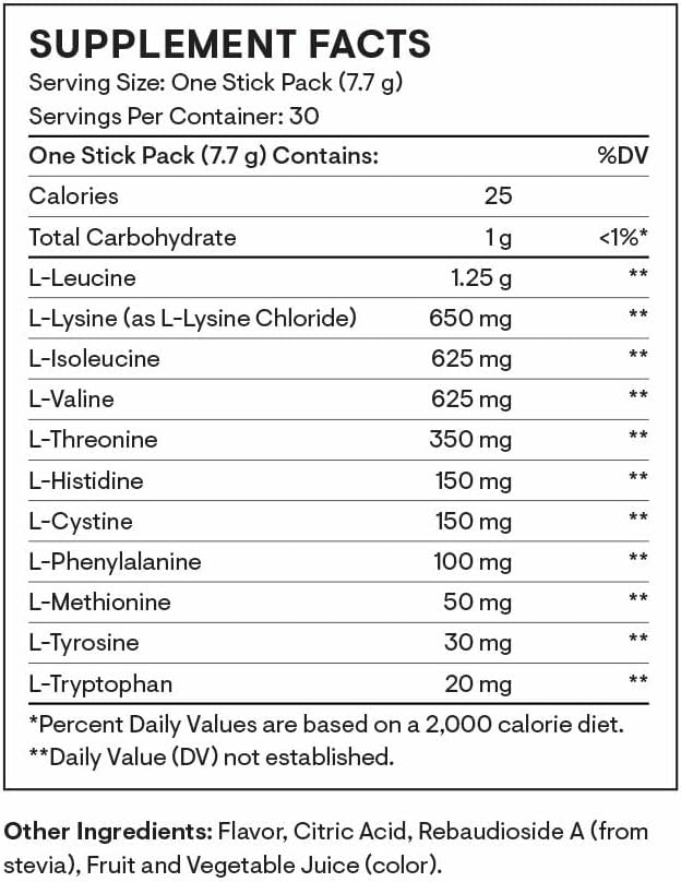 Thorne Amino Complex Instruction Manual 