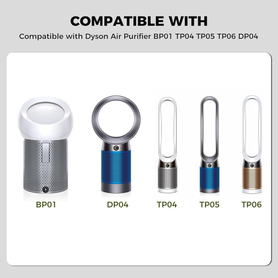 Amazon.com: CASIMY 20V Air Purifier Adapter for Dyson BP01 DP04 Amazon.com: CASIMY 20V Air Purifier Adapter for Dyson BP01 DP04