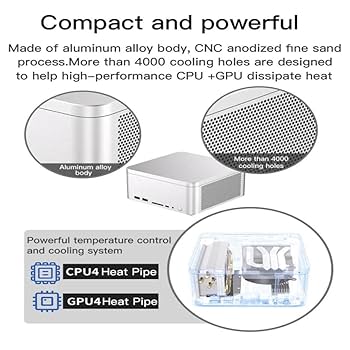 ◆高性能コンパクトWin11proＰＣ★メ直販価格３０万円超★マックミニ 風 ◇高性能コンパクトWin11proPC☆メ直販価格30万円超
