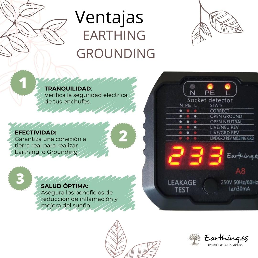 Tester, vedere se c'è una presa di terra e fare Grounding.