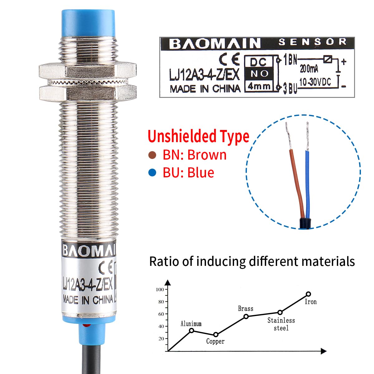 BD-NV120EL 追加料金　kazumasuzu Amazon.com: Baomain 4mm Cylindrical Inductive Proximity Switch, DC