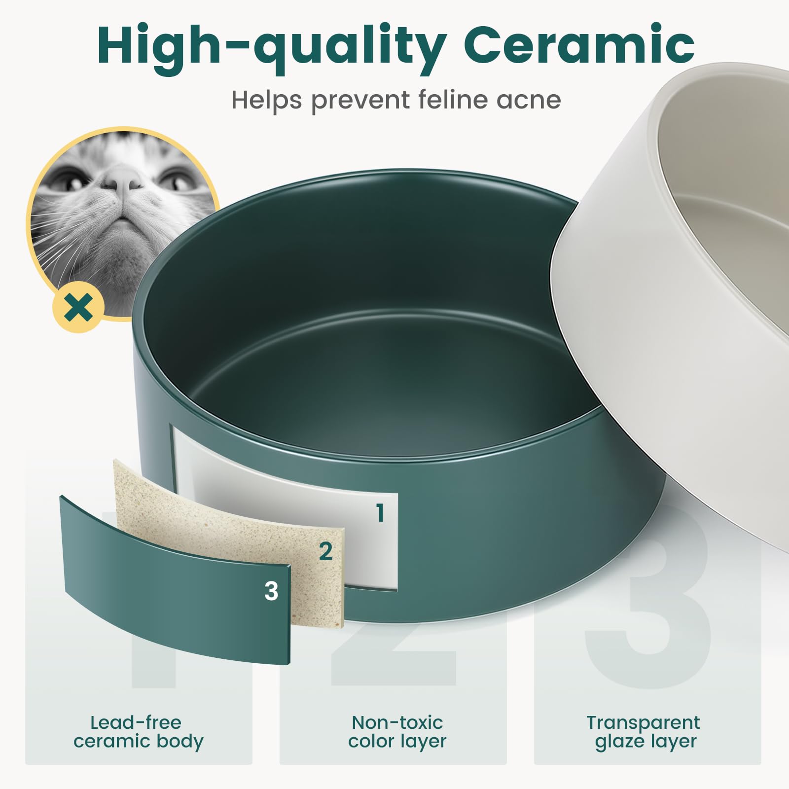 PETTOM Gamelle Chat Céramique Surélevée Double 2x400ml, Bol Chat avec Support Métal Anti Renversement pour Croquette Eau, Vert+Gris
