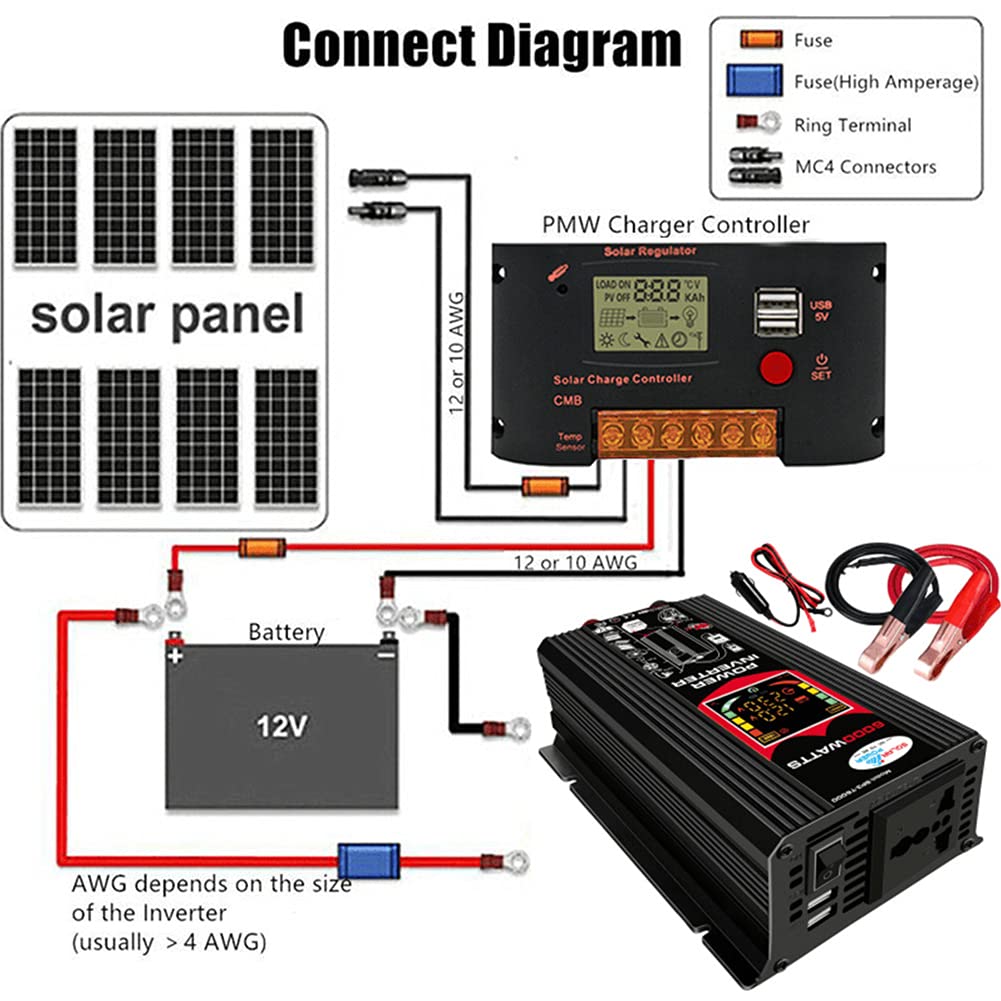 Inversor de transformador (12 V, 220 V, 6000 W, 2 puertos USB 2.1 A, para coche camión