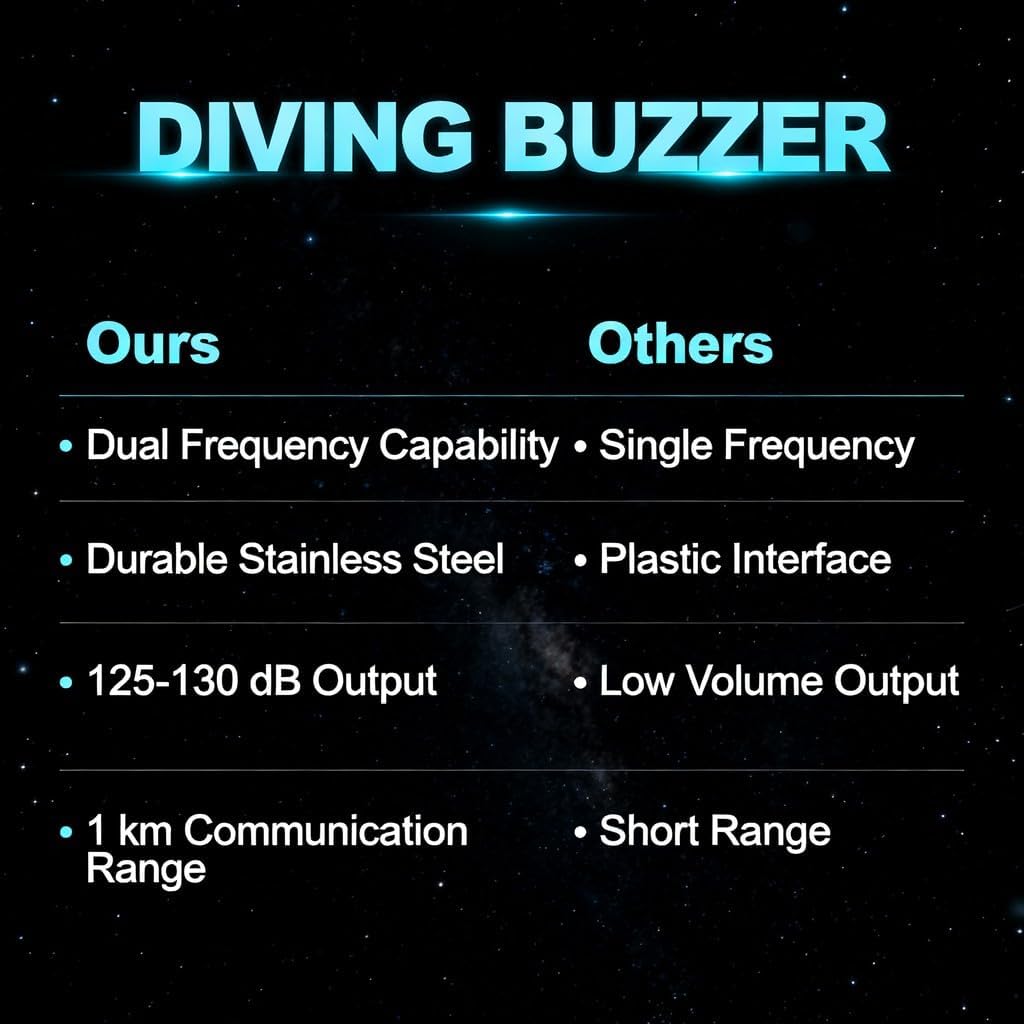 Double Frequency Diving Buzzer Stainless Steel Underwater Acoustic Signal Generator 125dB - Powerful Dual Sound for Diver Safety, Scuba Communication, and Emergency Alert