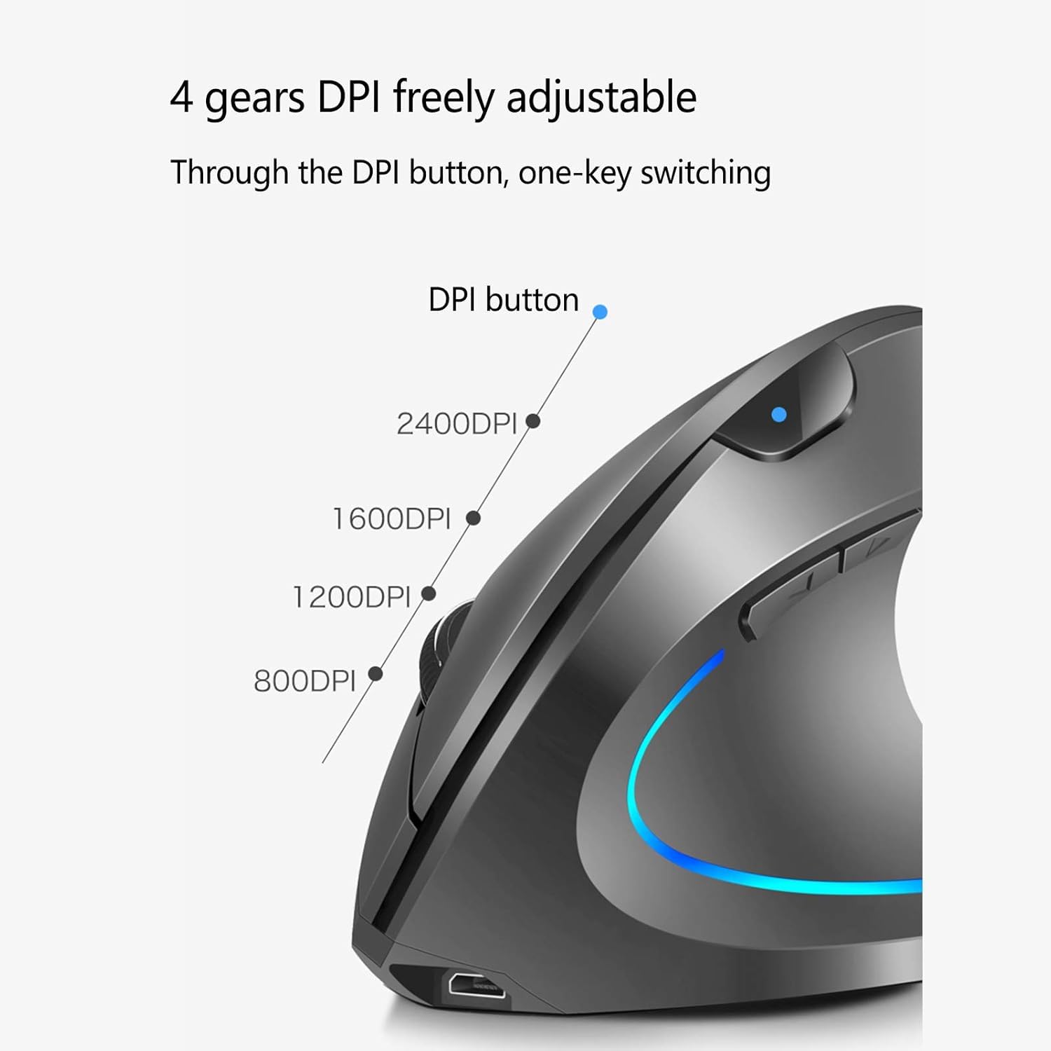 Mouse Ergonomico Portatile Verticale per La Casa USB 4 File Dpi per Laptop Desktop, White