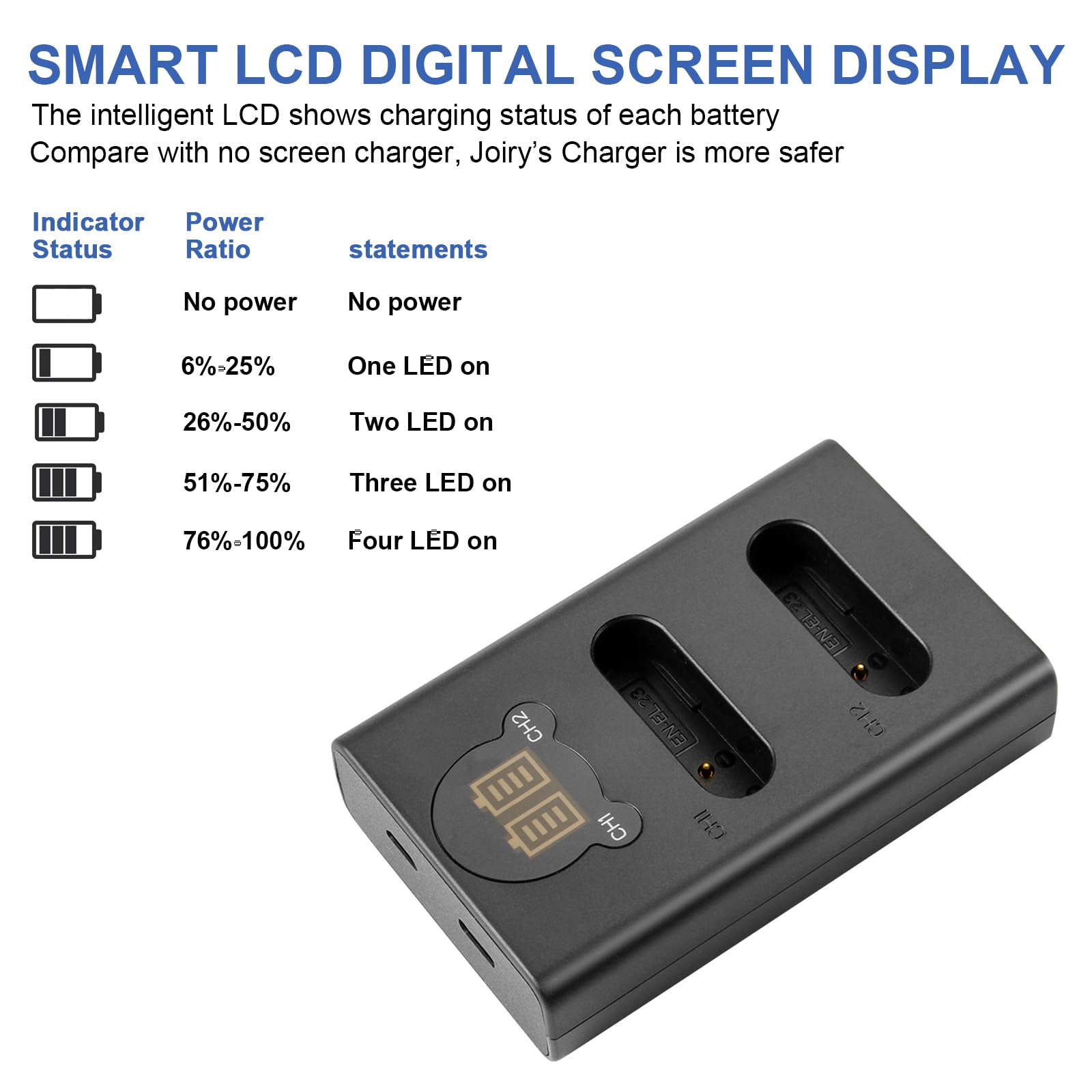 Kastar Paquete de 4 baterías EN-EL23 y cargador de CA LCD compatible con batería Nikon EN-EL23