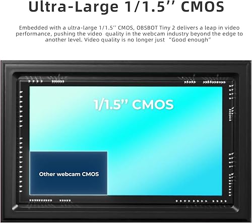 Miniatura 2 de OBSBOT Tiny 2 Cámara web PTZ 4K alimentada por IA 11.5 "CMOS 4 veces más rápido enfoque USB 3.0 10x más rápido transmisión de datos control de voz,