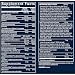 Vthrive Bioactive Men's 50+ Multivitamin - One-Daily Multi (60 Vegetarian Capsules)