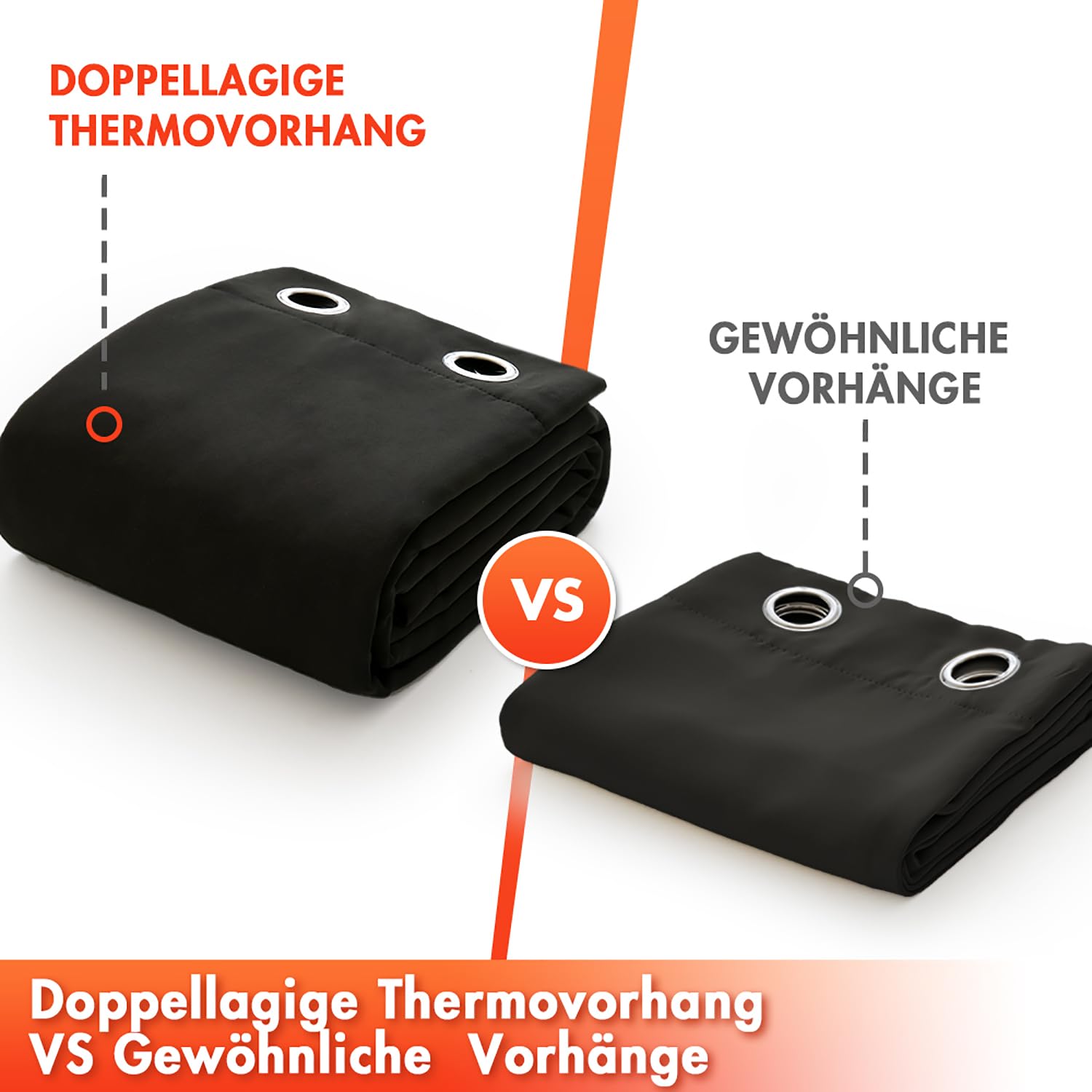 MIULEE Thermovorhang Kälteschutz mit Gestepptem Futter, Schwarz Doppellagige Thermo Vorhang Gegen Kälte Haustür Tür Innen Winter Kälteschutzvorhang, Blickdicht Türvorhang Kälteschutz Wärmevorhang
