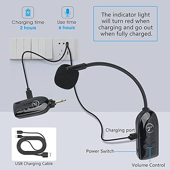Amazon.com: 2.4G Dual Wireless Microphone Headset, UHF Wireless