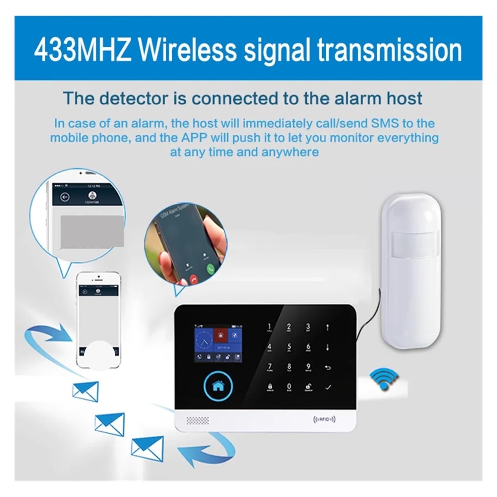 Detektor gazu, Detektor podczerwieni Wewnętrzny czujnik ruchu Bezprzewodowy do inteligentnego systemu alarmowego WIFI(4pcs)