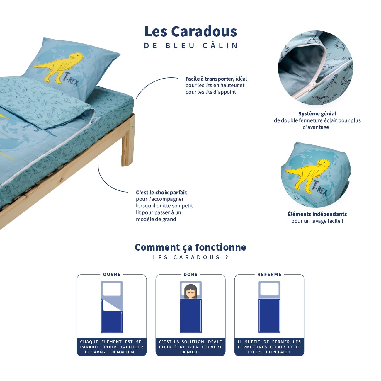 Caradou Parure de Lit Enfant T-Rex, 4 Pièces Couette Incluse, 90x190 cm, Coton, Bleu Vert